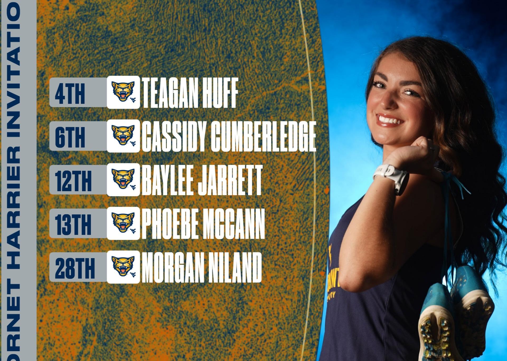 Catamounts Cross Country Posts Strong Finishes at Hornet Harrier Invitational